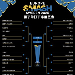 开云官网-WTT瑞典大满贯男单签表：林高远与梁靖崑落位同一1/8区